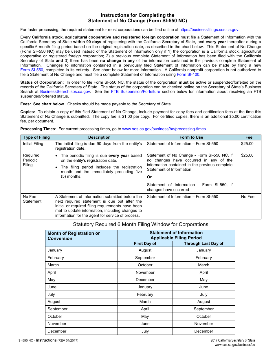 Test CRT-550 Result