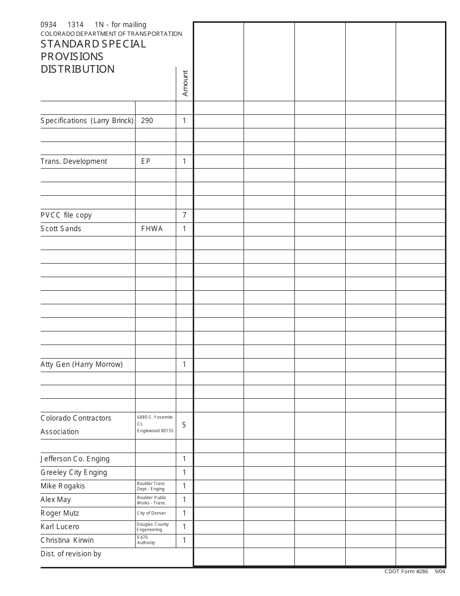 CDOT Form 286 Item and Standard Distribution - Standard Special Provisions - Colorado, Page 1