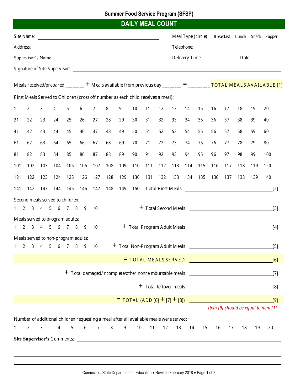 Connecticut daily meal count form fill out sign online and download