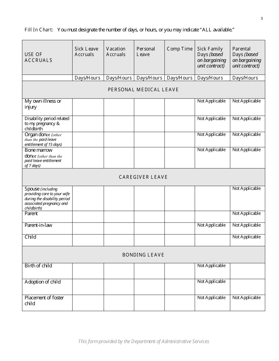 Form FMLA-HR1 Employee Request for Family and Medical Leave Entitlements - Connecticut, Page 3