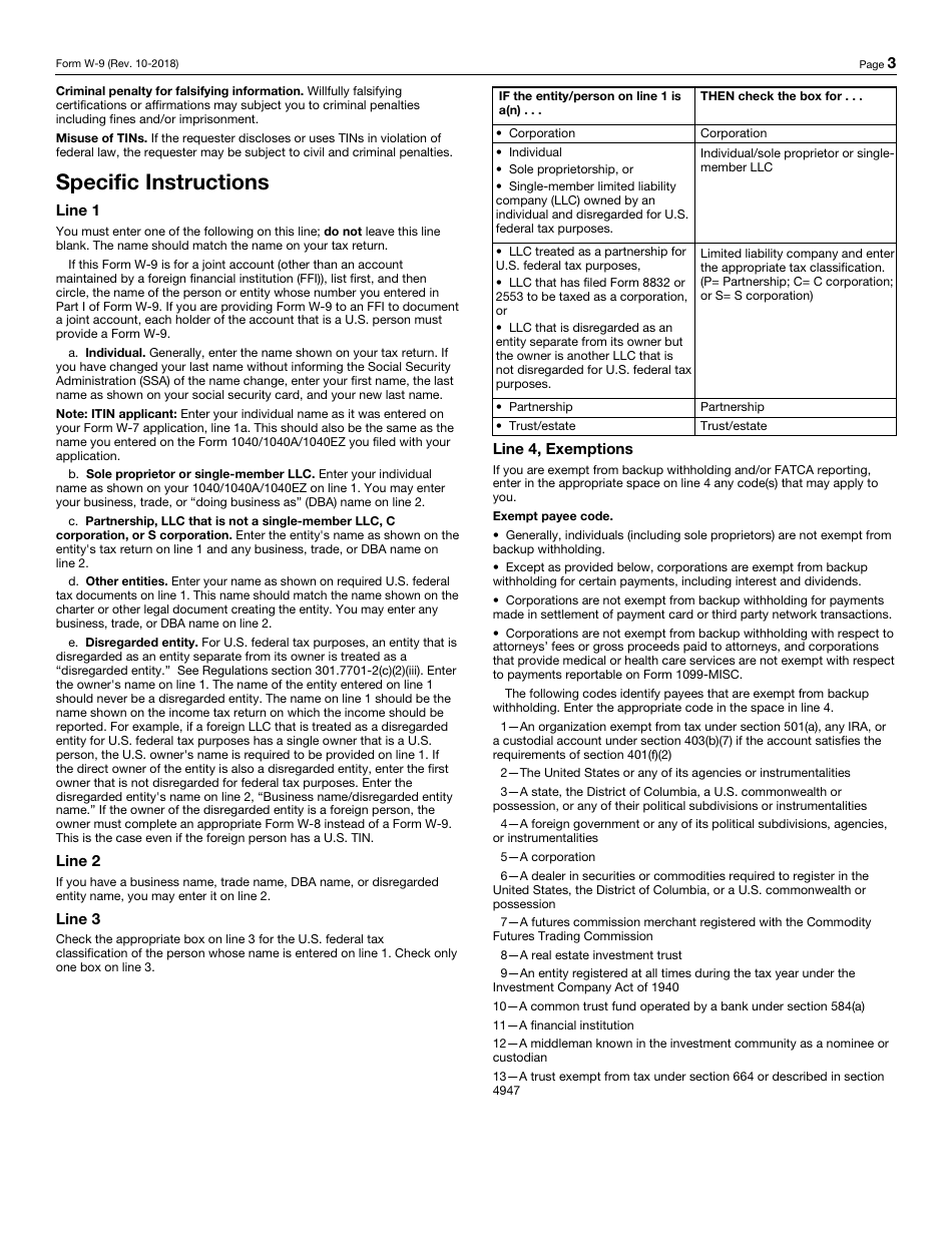 IRS Form W9 Fill Out, Sign Online and Download Fillable PDF