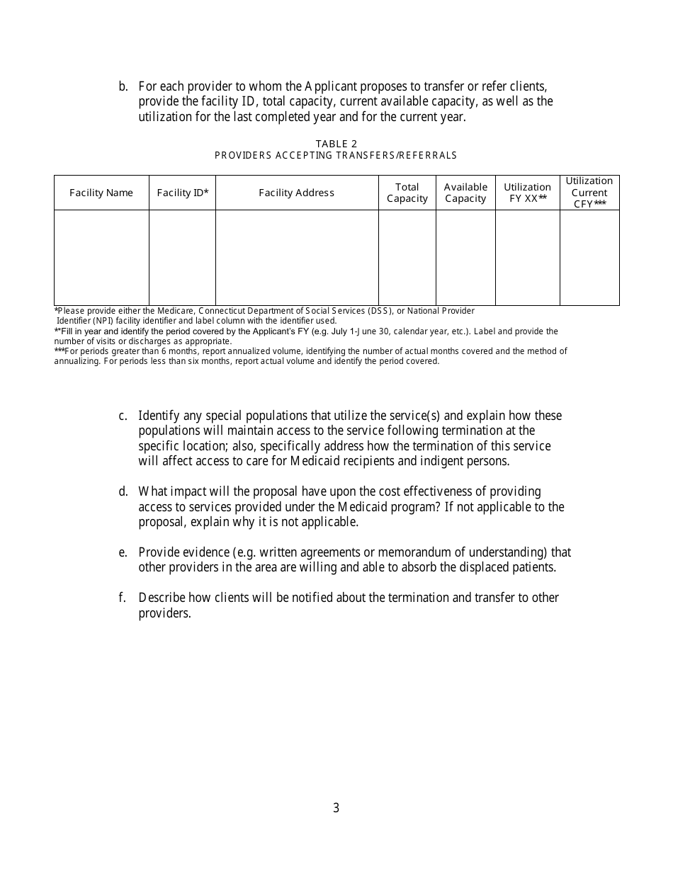 Certificate of Need Application Packet - Connecticut, Page 5