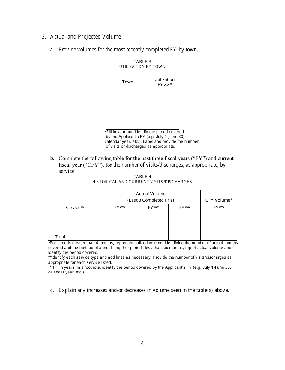 Certificate of Need Application Packet - Connecticut, Page 6
