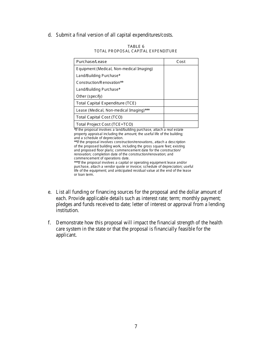 Certificate of Need Application Packet - Connecticut, Page 9