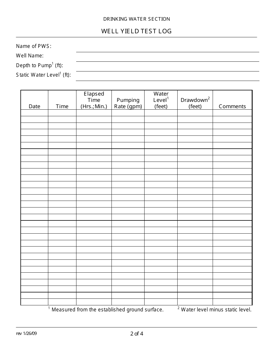 Connecticut Well Yield Test Log - Fill Out, Sign Online and Download ...