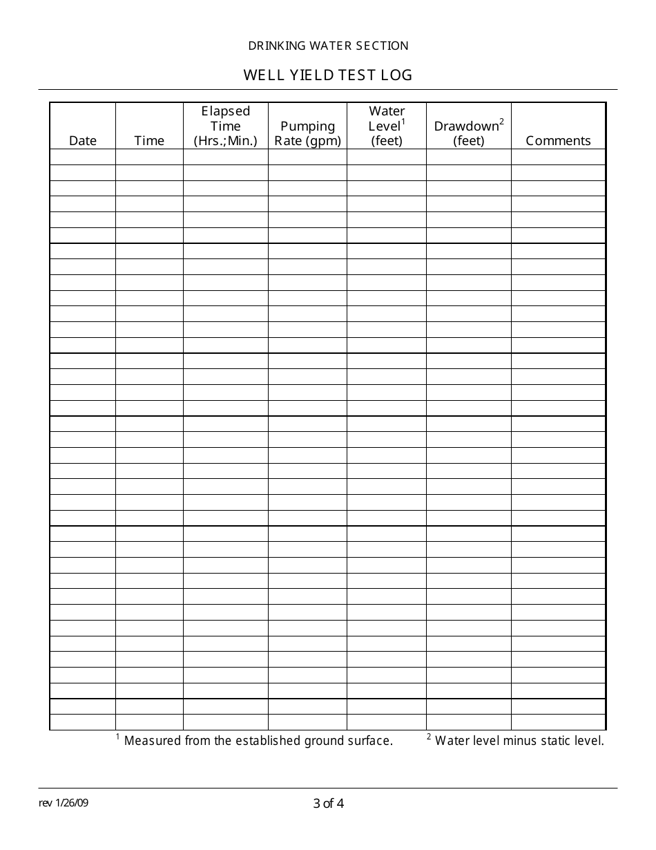 Well Yield Test Log - Connecticut, Page 3