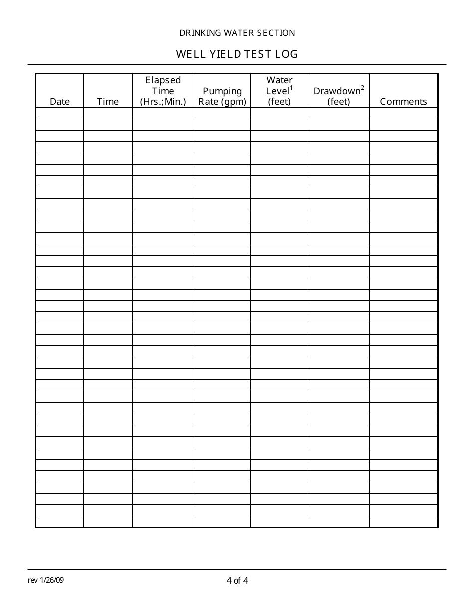 Connecticut Well Yield Test Log - Fill Out, Sign Online and Download ...