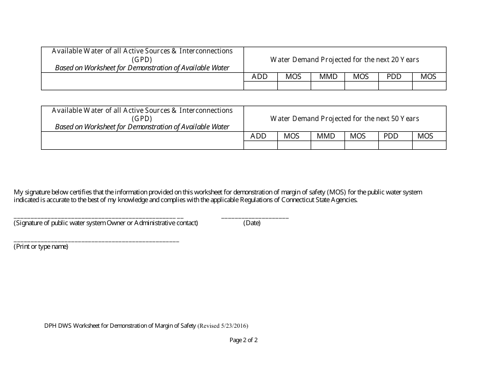 Worksheet for Demonstration of Margin of Safety (Mos) - Connecticut, Page 3