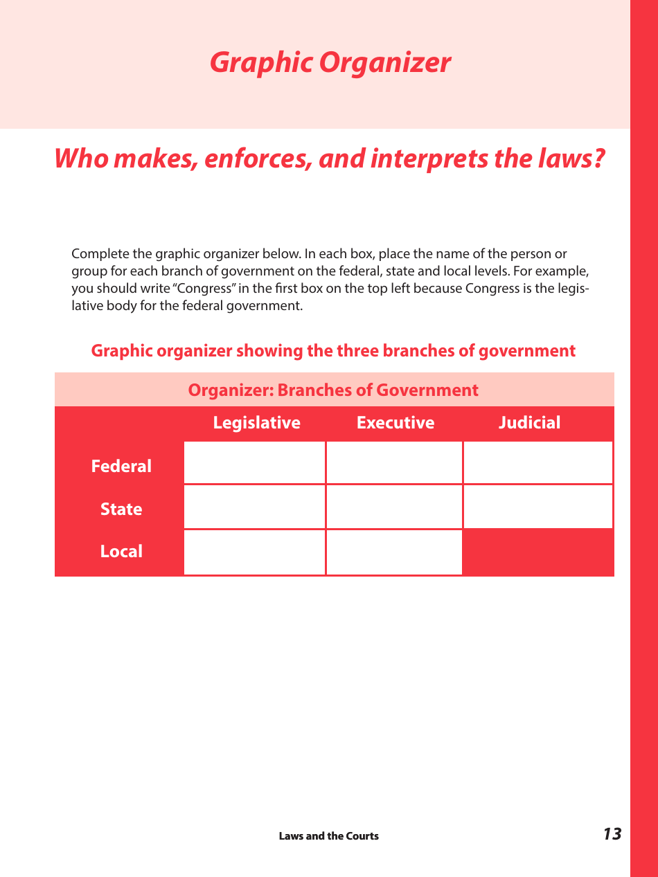 Laws and the Courts - a Workbook for Upper Elementary Students - Connecticut, Page 15
