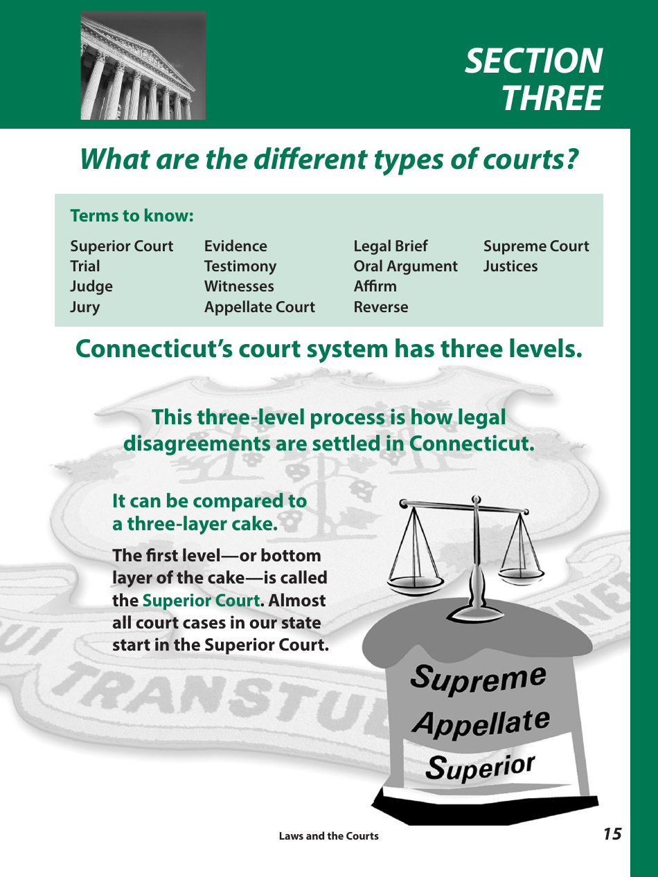 Laws and the Courts - a Workbook for Upper Elementary Students - Connecticut, Page 17