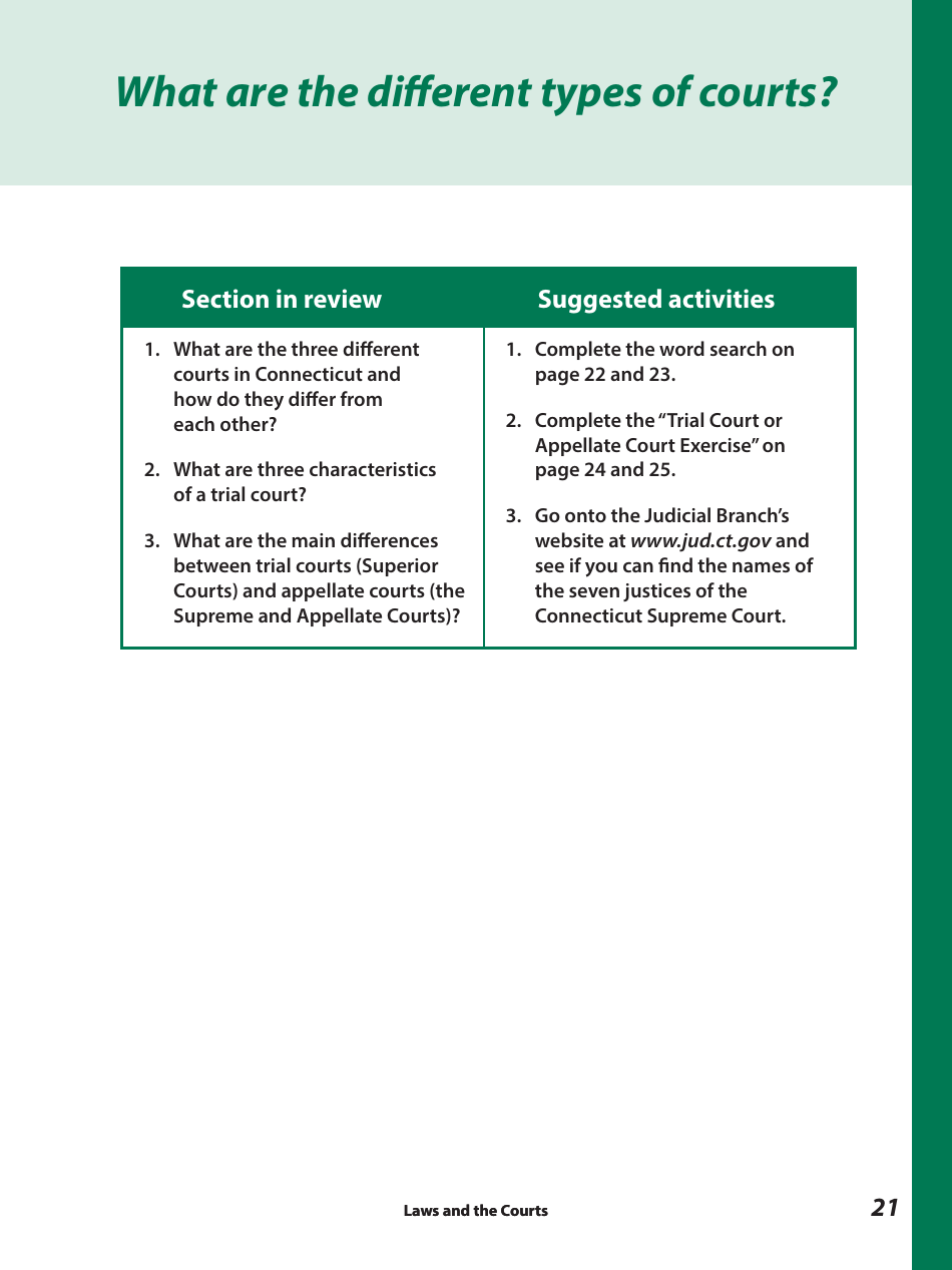 Laws and the Courts - a Workbook for Upper Elementary Students - Connecticut, Page 23