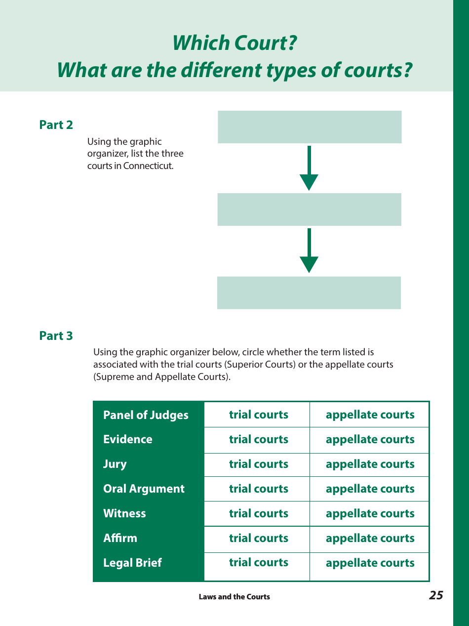 Laws and the Courts - a Workbook for Upper Elementary Students - Connecticut, Page 27