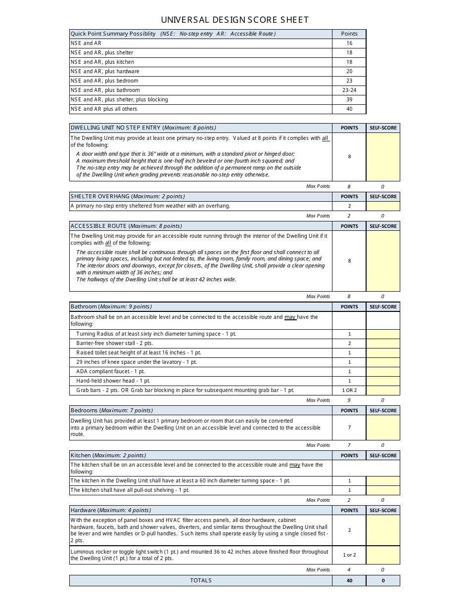 Universal Design Scoresheet Form - Delaware, Page 1