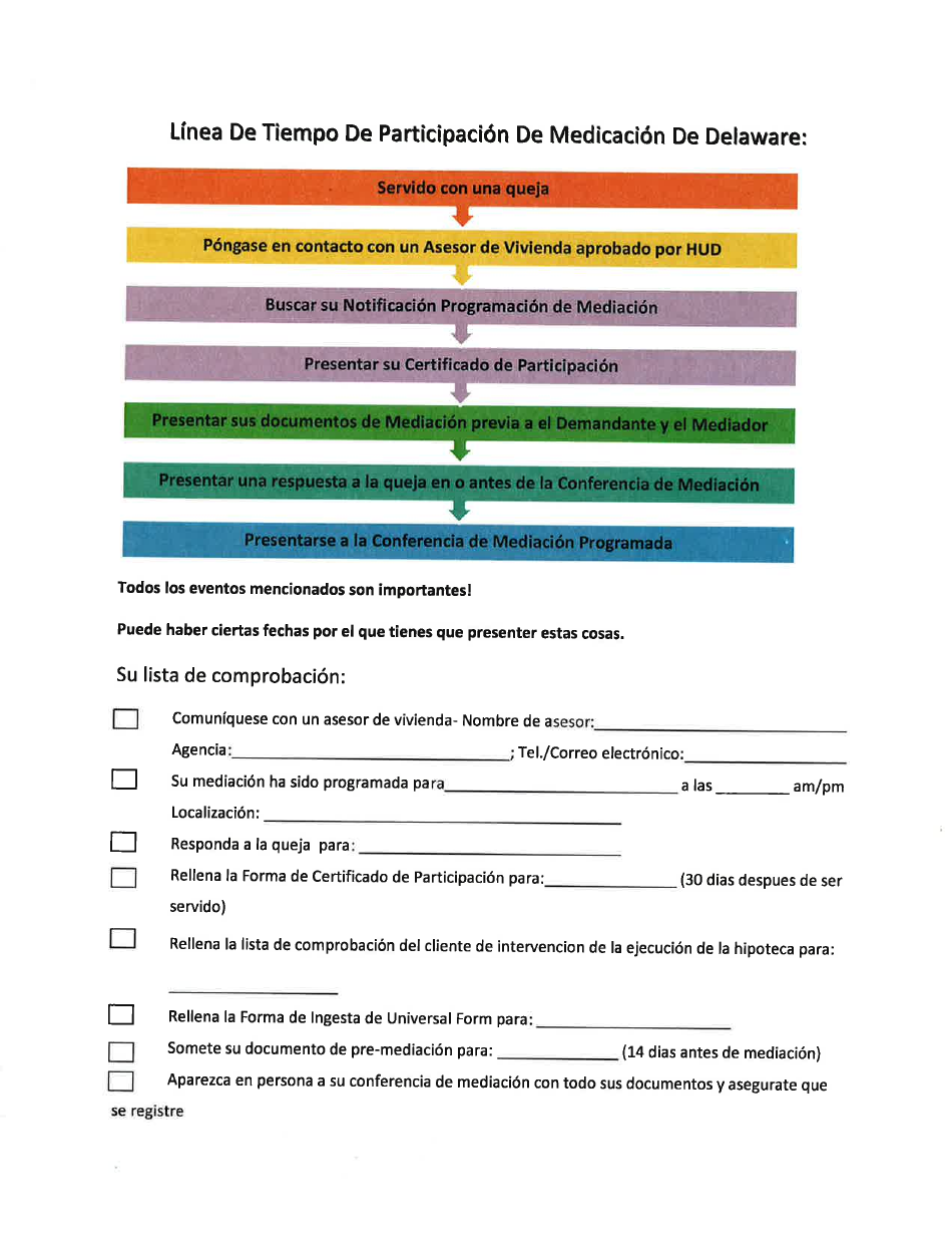 Linea De Tiempo De Participacion De Medicacion - Delaware (Spanish), Page 1