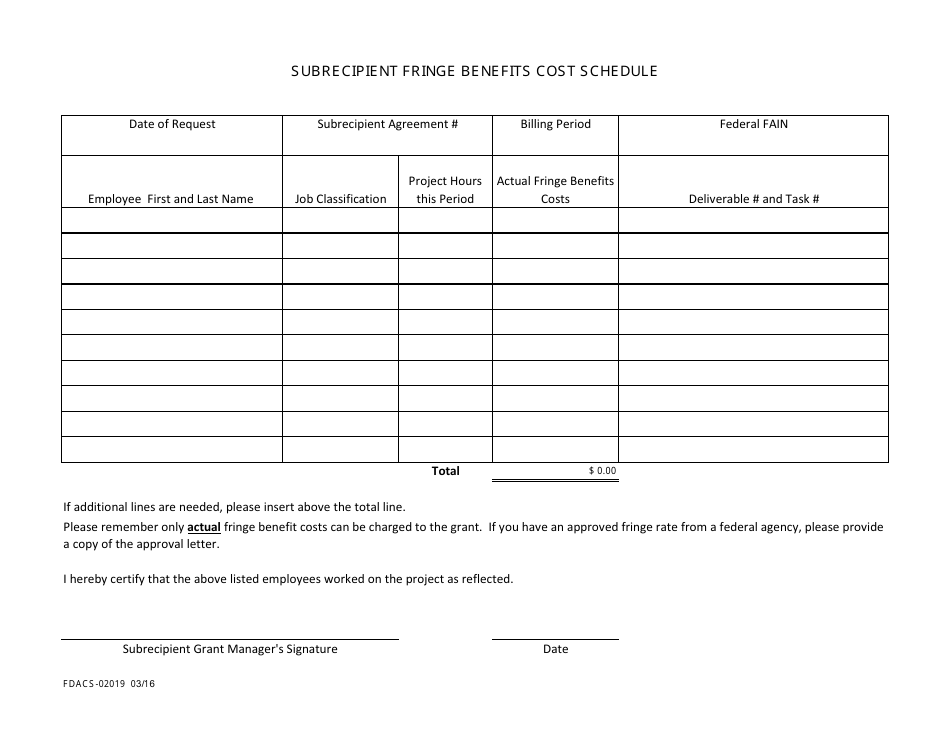 Form FDACS-02019 Subrecipient Payment Request Summary Form - Florida, Page 3