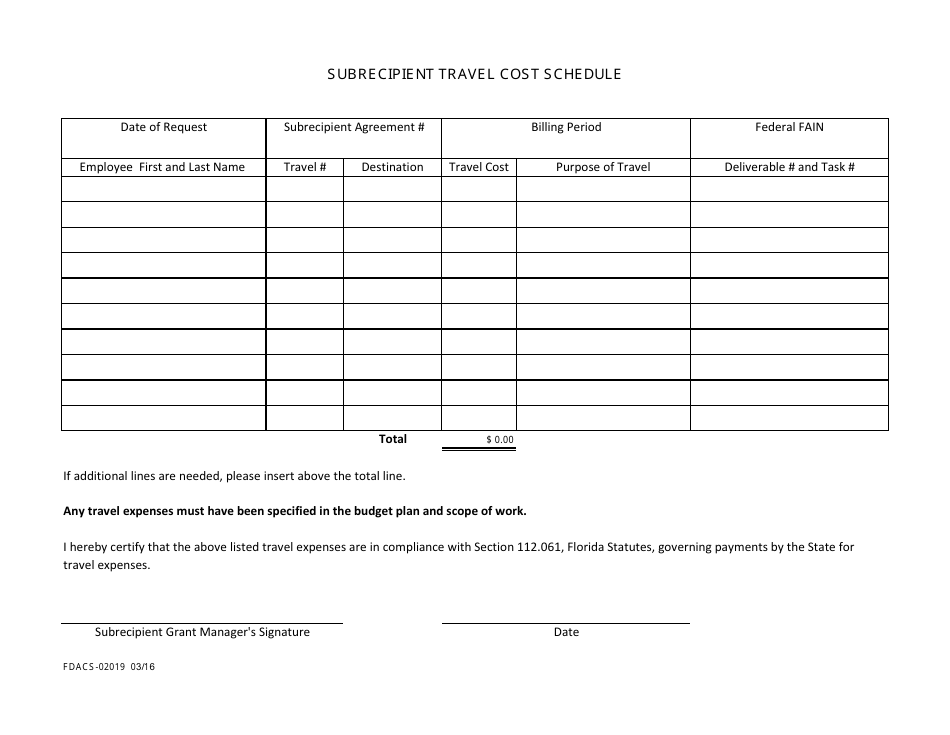 Form FDACS-02019 Subrecipient Payment Request Summary Form - Florida, Page 4
