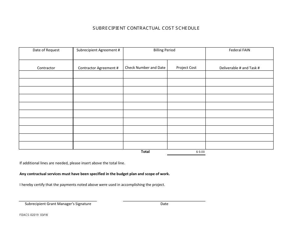 Form FDACS-02019 Subrecipient Payment Request Summary Form - Florida, Page 7