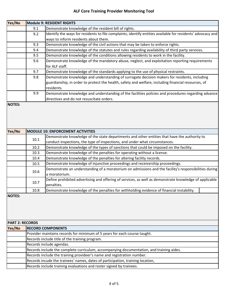 Alf Core Training Provider Monitoring Tool - Florida, Page 4
