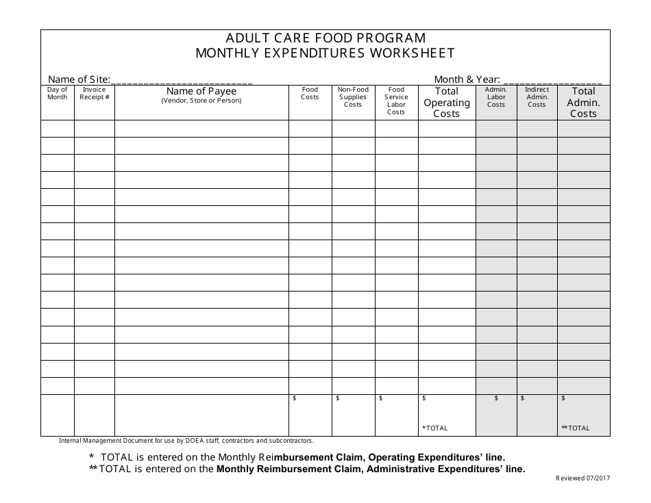 Monthly Expenditures Worksheet - Adult Care Food Program - Florida, Page 1