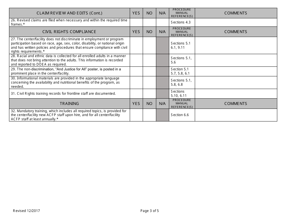 Review Form for Adult Day Care Center / Facility - Adult Care Food Program - Florida, Page 3
