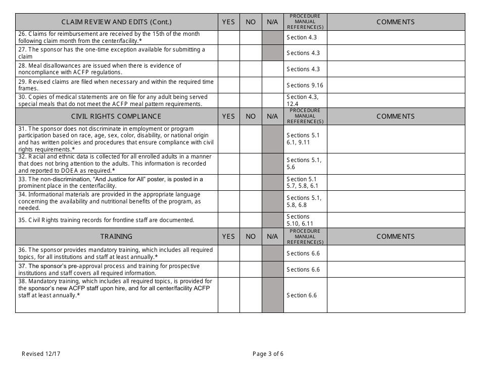 Review Form for Adult Day Care Sponsoring Organization - Adult Care Food Program - Florida, Page 3