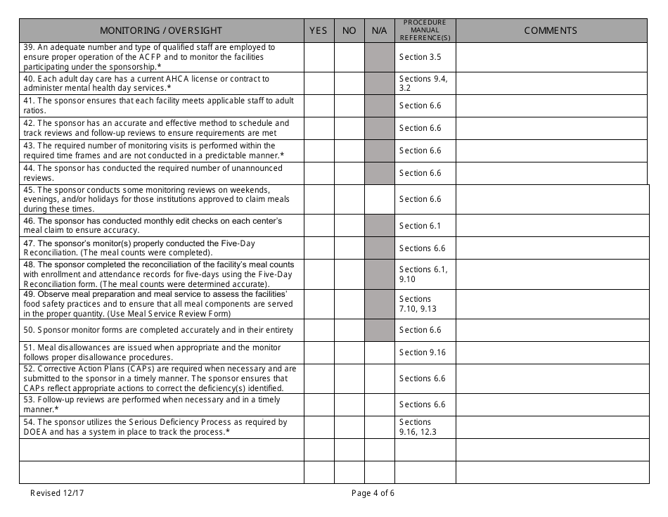 Review Form for Adult Day Care Sponsoring Organization - Adult Care Food Program - Florida, Page 4