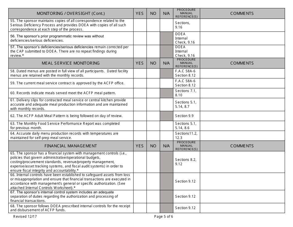 Review Form for Adult Day Care Sponsoring Organization - Adult Care Food Program - Florida, Page 5