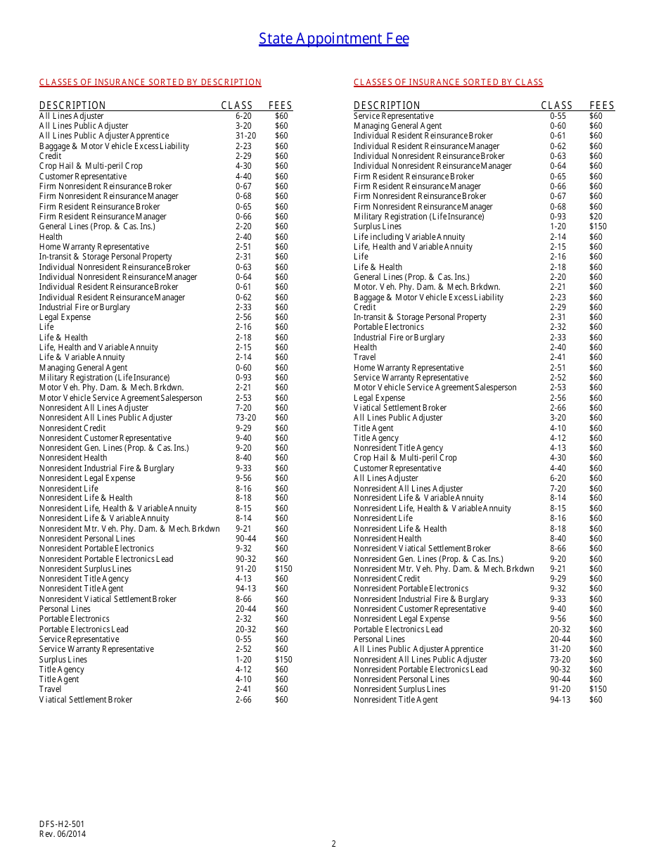 Form DFS-H2-501 Appointment Form - Florida, Page 3