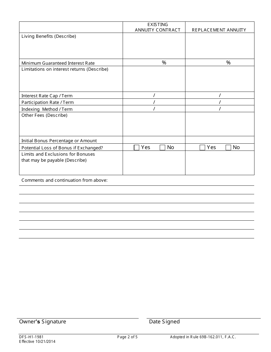 Form DFS-H1-1981 Disclosure and Comparison of Annuity Contracts - Florida, Page 2