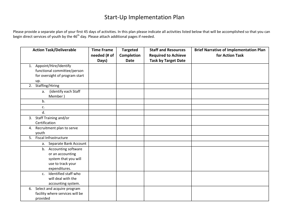 Start-Up Implementation Plan Worksheet - Florida, Page 1