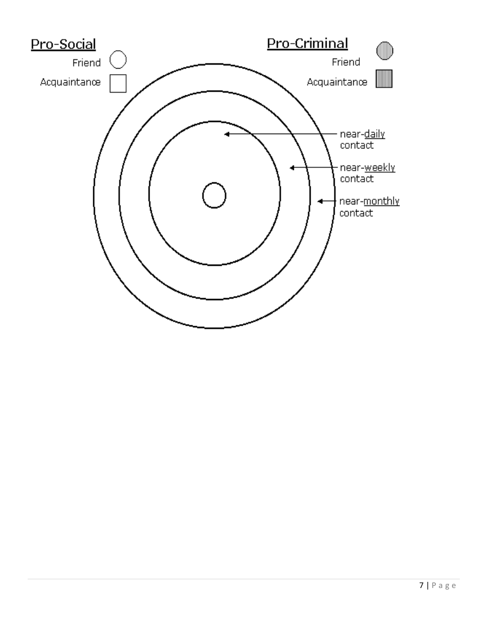 Prevention Assessment Tool - Interview Guide - Florida, Page 7