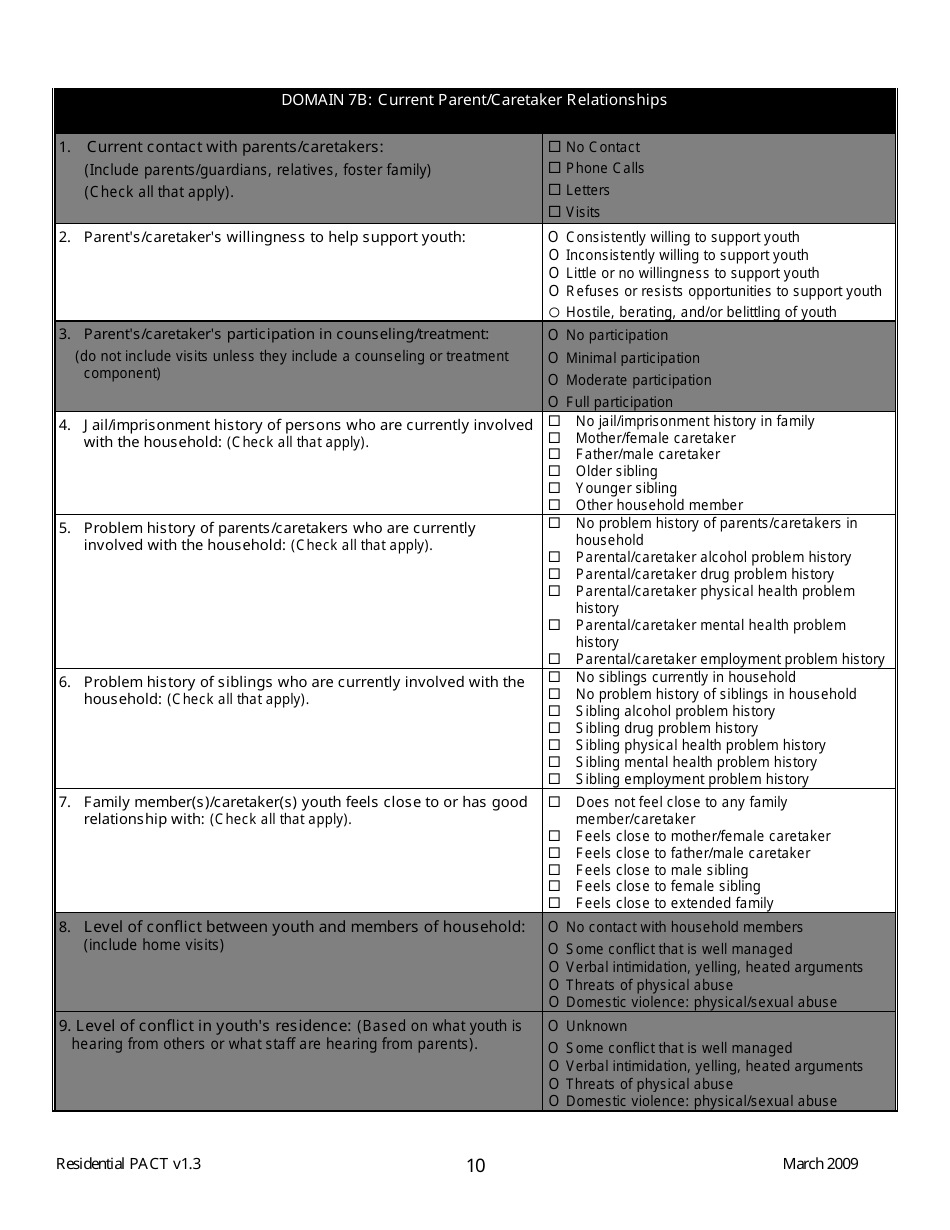 Residential Positive Achievement Change Tool (Pact) - Florida, Page 10