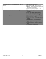 Residential Positive Achievement Change Tool (Pact) - Florida, Page 11