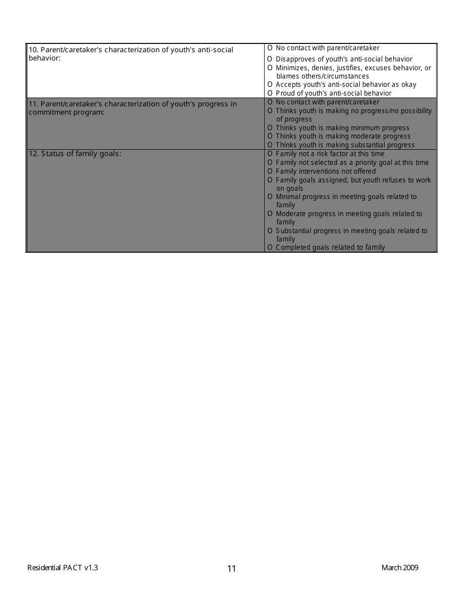 Residential Positive Achievement Change Tool (Pact) - Florida, Page 11