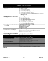 Residential Positive Achievement Change Tool (Pact) - Florida, Page 12