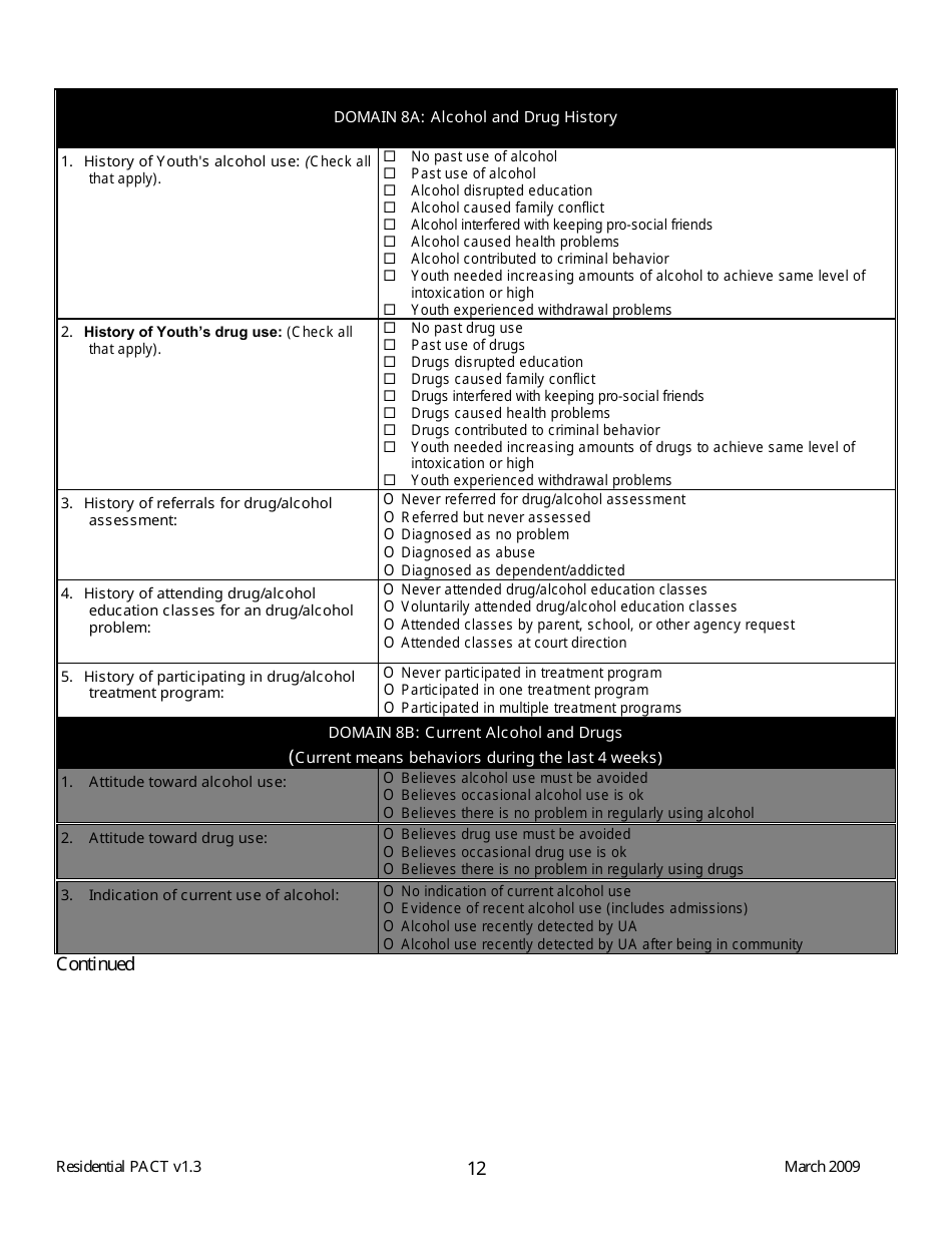 Residential Positive Achievement Change Tool (Pact) - Florida, Page 12