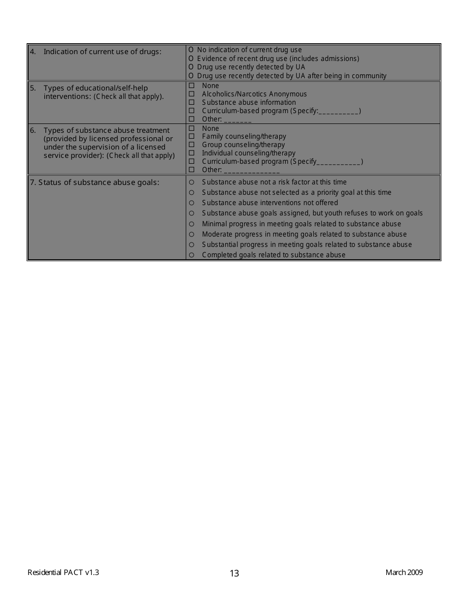Residential Positive Achievement Change Tool (Pact) - Florida, Page 13