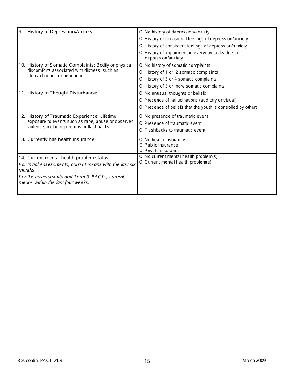 Residential Positive Achievement Change Tool (Pact) - Florida, Page 15