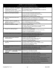 Residential Positive Achievement Change Tool (Pact) - Florida, Page 17