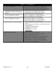Residential Positive Achievement Change Tool (Pact) - Florida, Page 18
