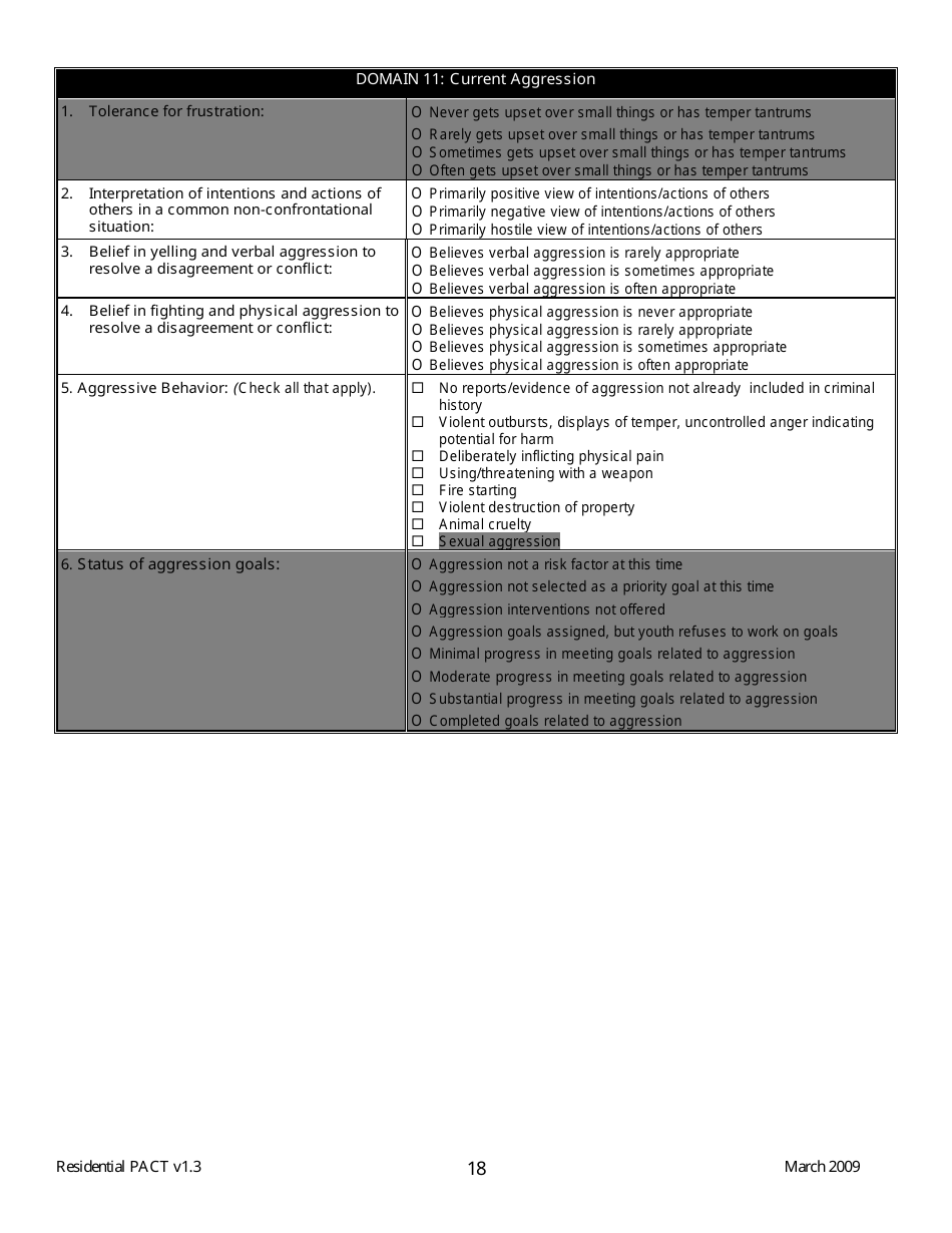 Residential Positive Achievement Change Tool (Pact) - Florida, Page 18