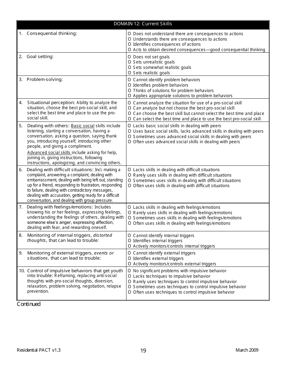 Residential Positive Achievement Change Tool (Pact) - Florida, Page 19