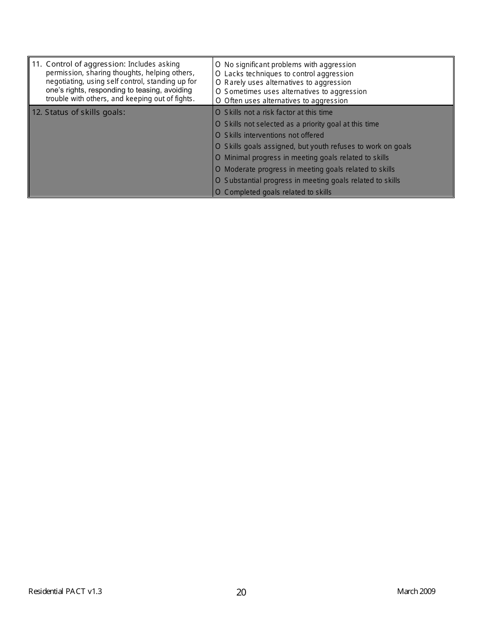 Residential Positive Achievement Change Tool (Pact) - Florida, Page 20