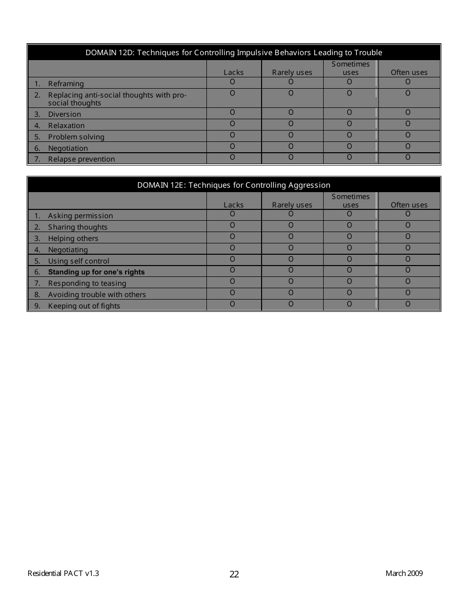 Residential Positive Achievement Change Tool (Pact) - Florida, Page 22