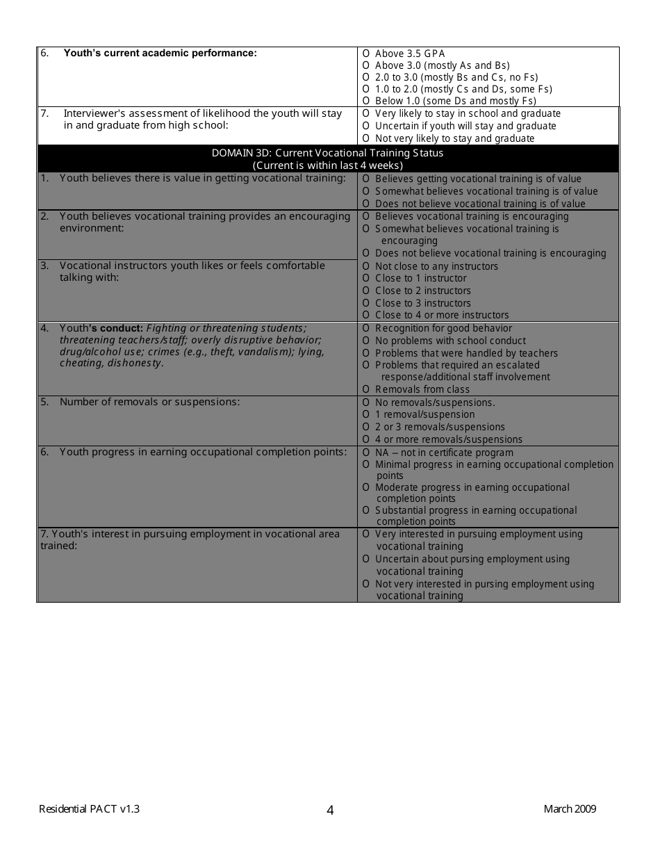 Residential Positive Achievement Change Tool (Pact) - Florida, Page 4