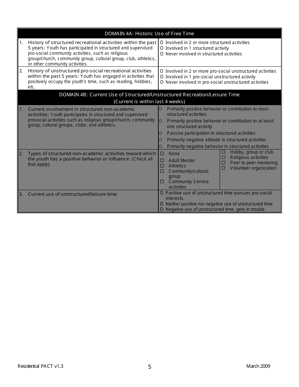 Residential Positive Achievement Change Tool (Pact) - Florida, Page 5