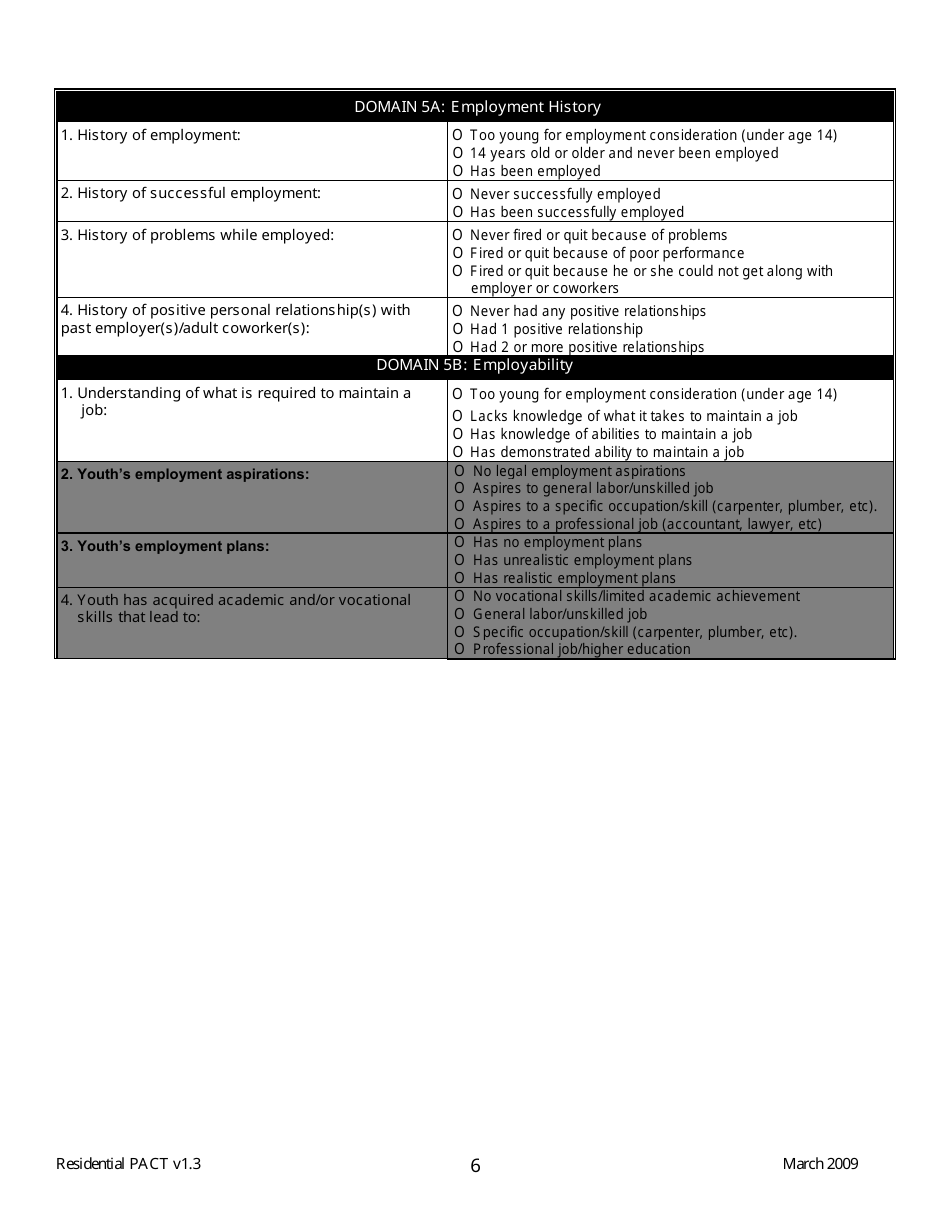 Residential Positive Achievement Change Tool (Pact) - Florida, Page 6