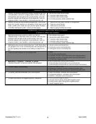 Residential Positive Achievement Change Tool (Pact) - Florida, Page 8