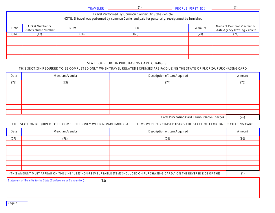 Download Instructions for DJJ Form DFSAA15 Voucher for Reimbursement