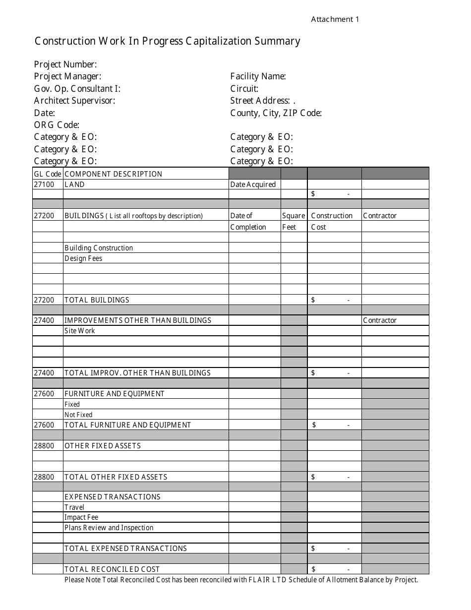 Attachment 1 Download Printable Pdf Or Fill Online Construction Work In Progress Capitalization Summary Form Florida Templateroller